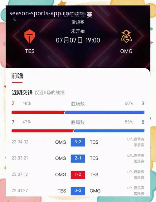 7个真实体验告诉你，四季体育随手看比分到底值不值得装